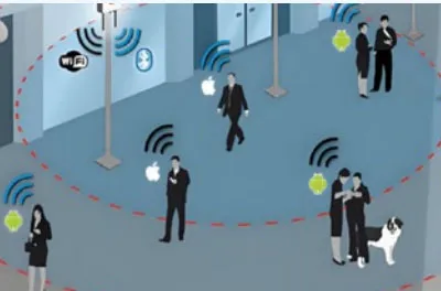 Public Transportation Hubs